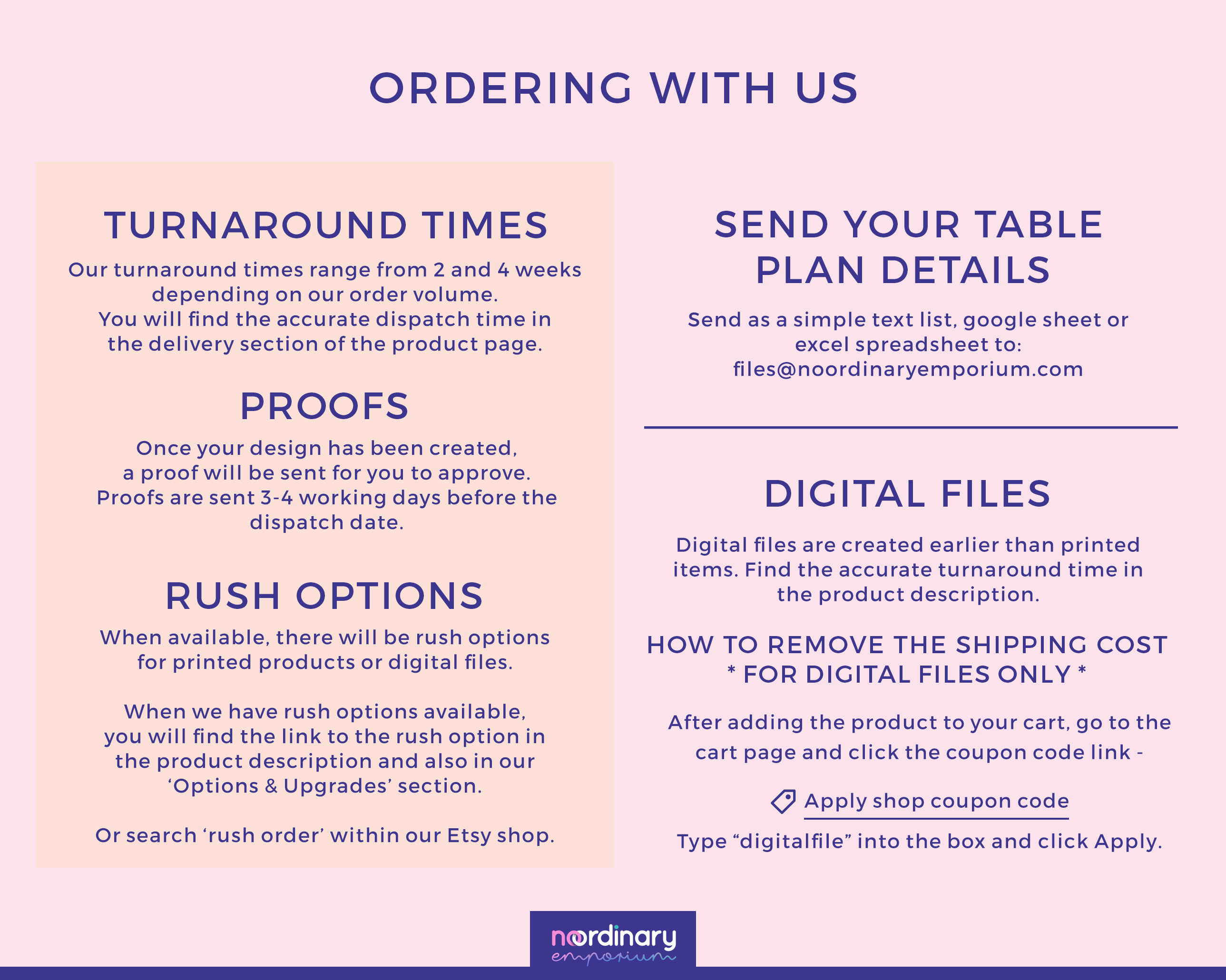 World Seating Chart Travel Theme Table Plan Map Seating Etsy