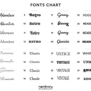 Op de afbeelding: Een lettertypekaart toont 32 verschillende lettertypen, gecategoriseerd op stijl, waaronder Handgeschreven, Cool, Script, Schoon, Vloeiend, Trendy, Statement en Gek. Elk lettertype is genummerd en wordt getoond met een voorbeeldwoord.
