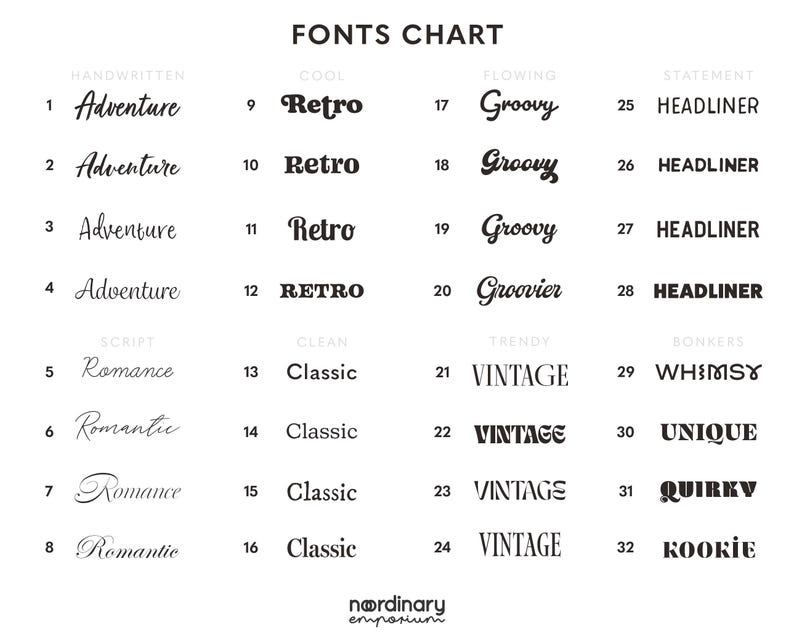 Op de afbeelding: Een lettertypekaart toont 32 verschillende lettertypen, gecategoriseerd op stijl, waaronder Handgeschreven, Cool, Script, Schoon, Vloeiend, Trendy, Statement en Gek. Elk lettertype is genummerd en wordt getoond met een voorbeeldwoord.
