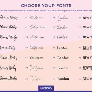 a poster with different types of font on it