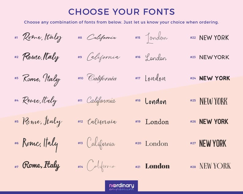 a poster with different types of font on it