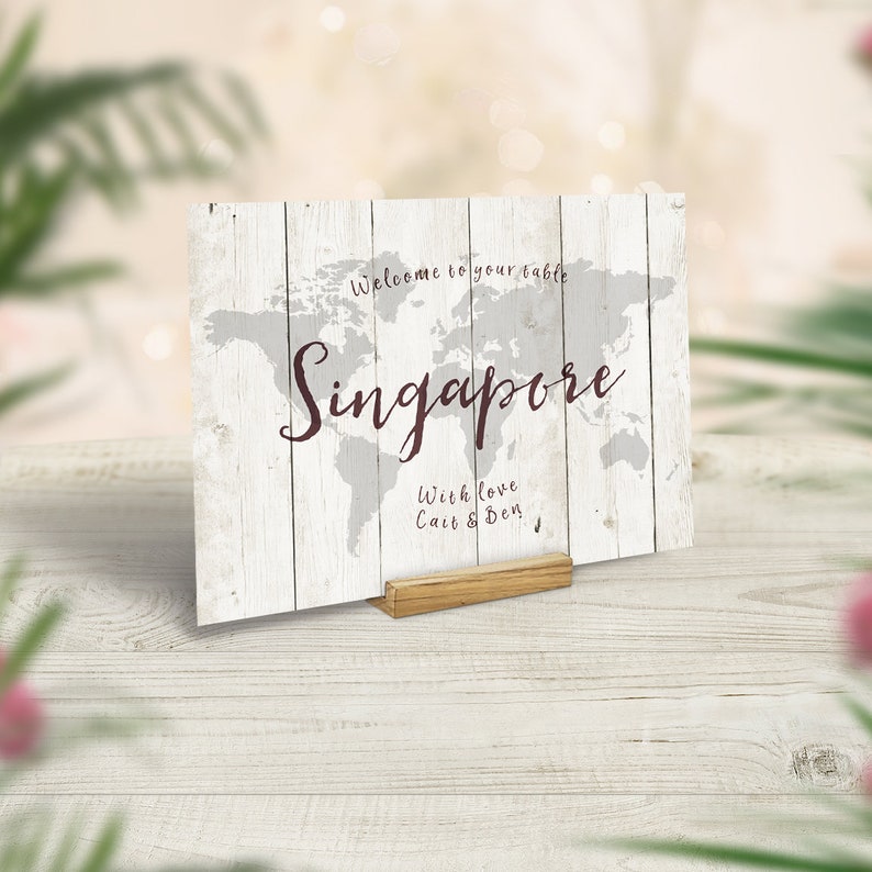 Wedding Table Names, Travel Theme Wedding Table Numbers, Adventure Themed, Vintage Travel Theme, Wedding Reception, Breakfast Dinner Cards image 4