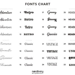 Puede incluir: Un gr&aacute;fico de fuentes en blanco y negro muestra 32 estilos de fuente categorizados por estilo, incluyendo Manuscrita, Cool, Fluida y Declaraci&oacute;n. Cada fuente est&aacute; numerada y se muestra con su nombre, como Adventure, Retro, Groovy y Headliner.