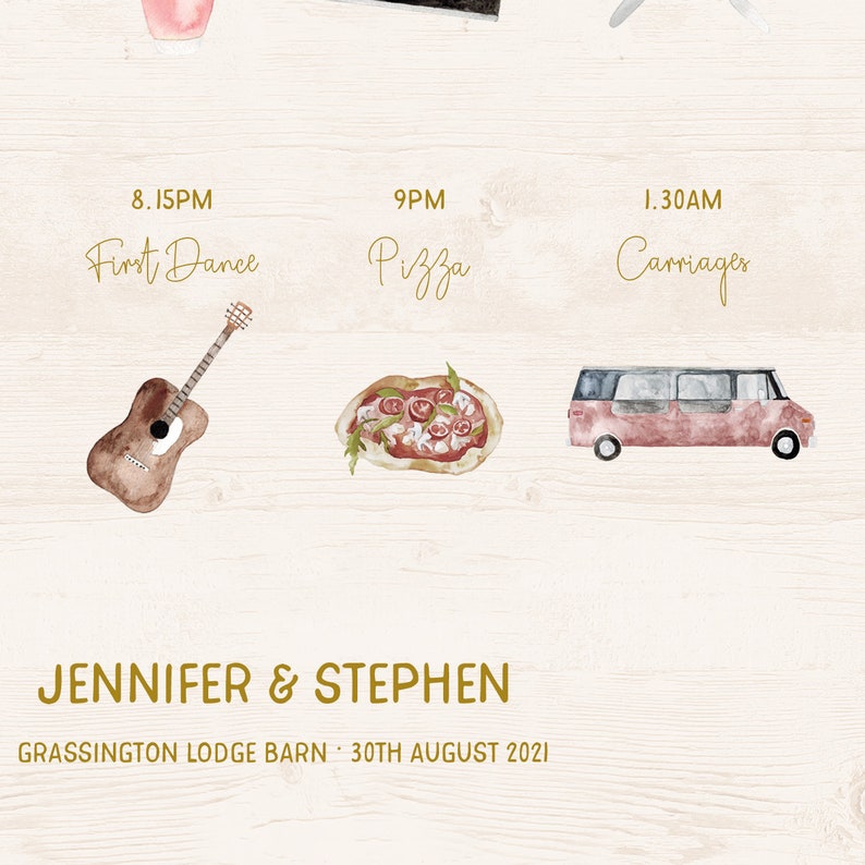 Order of Events Wedding Timeline Wedding Timeline Board Program Sign Order of the Day Welcome Board Welcome Sign