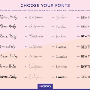 Op de afbeelding: Een grafiek met 28 verschillende lettertypen voor de woorden "Rome, Itali&euml;", "Californi&euml;", "Londen" en "New York". Elk lettertype is genummerd.