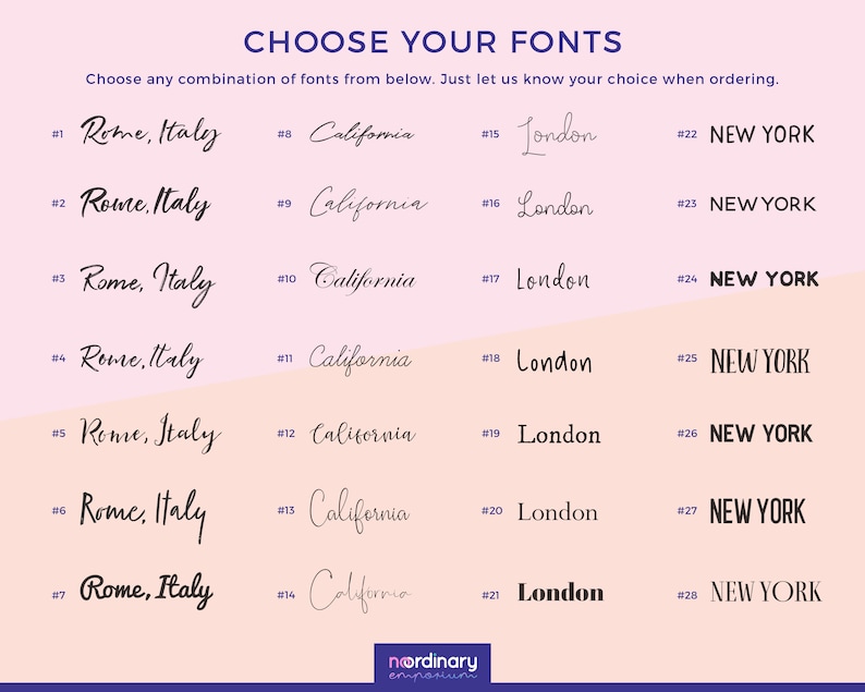 Op de afbeelding: Een grafiek met 28 verschillende lettertypen voor de woorden "Rome, Itali&euml;", "Californi&euml;", "Londen" en "New York". Elk lettertype is genummerd.