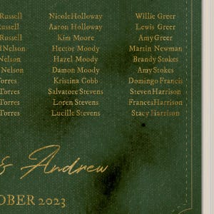 May include: A green background with gold text listing the names of guests attending a wedding for Andrew and a partner. The text "& Andrew" and "OBER 2023" are also in gold.
