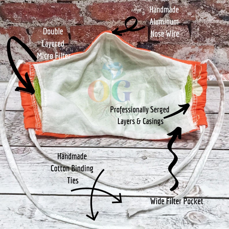 Reusable Double Layer FILTERS for Washable Face Mask WITH Nose Etsy