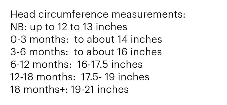 May include: A text chart titled Head circumference measurements listing sizes in inches: NB up to 12-13 inches, 0-3 months to about 14 inches, 3-6 months to about 16 inches, 6-12 months 16-17.5 inches, 12-18 months 17.5-19 inches, and 18 months+ 19-21 inches.