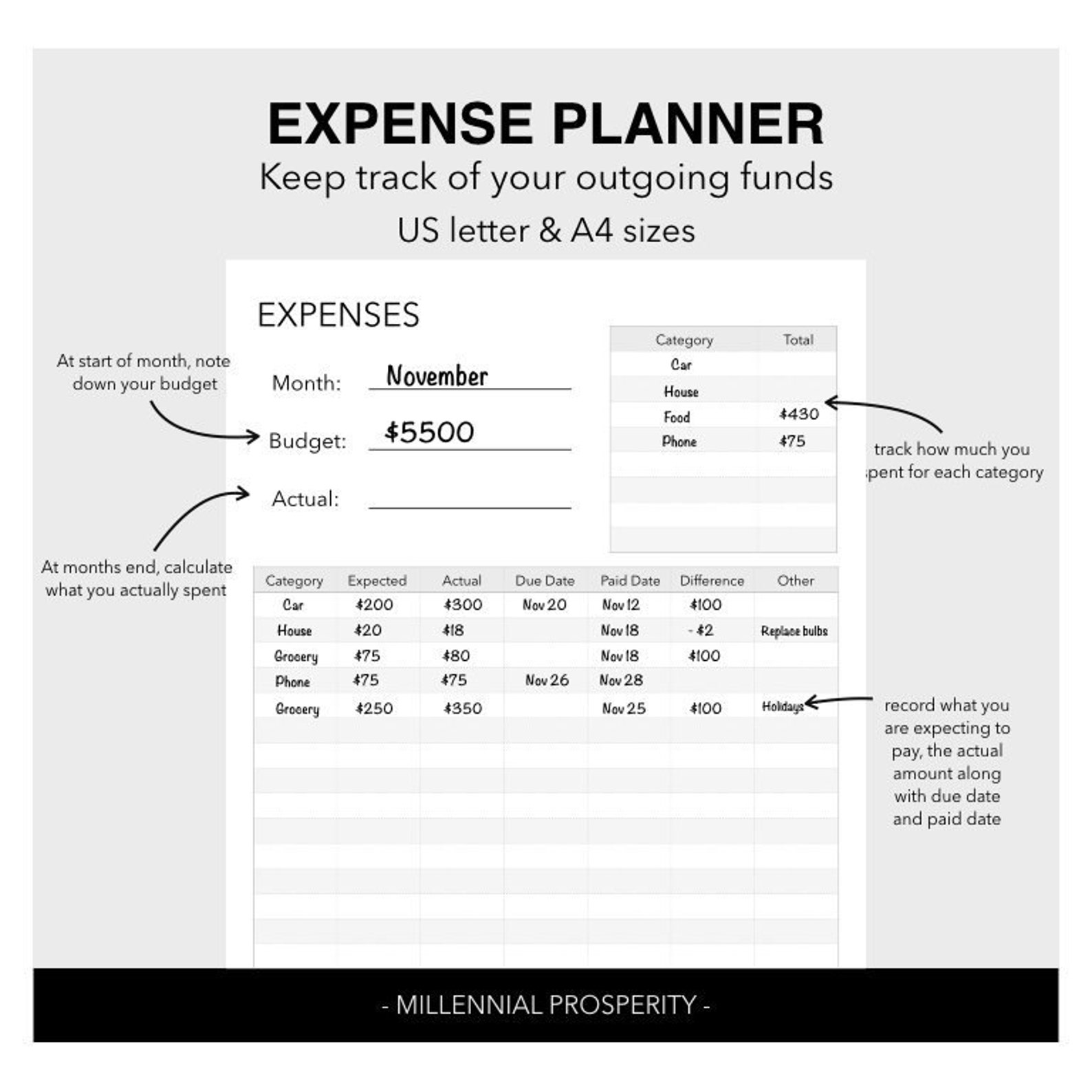 Modello budget mensile / Schede spese / PDF stampabile / Etsy