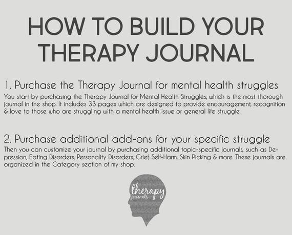 Scripture Bundle Mental Health Journal Bible Verses Etsy