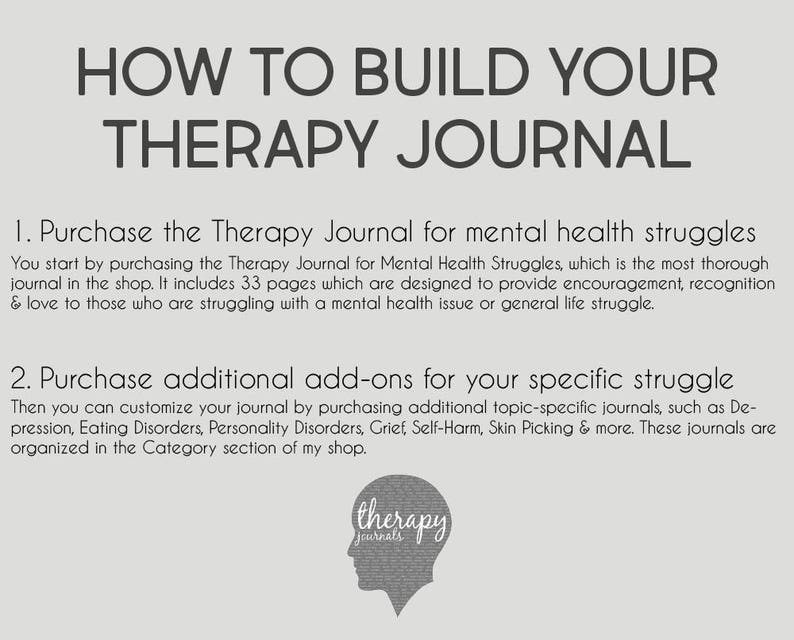 Grief Therapy Journal: Mental Health, Depression, Anxiety, Death, Loss, Rejection, Counseling, Instant Printable Download image 4