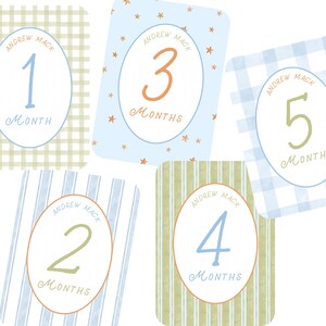 Puede incluir: Cinco tarjetas de hitos para beb&eacute;s de color azul y verde con un &oacute;valo blanco en el centro. Cada tarjeta tiene un n&uacute;mero diferente del 1 al 5 con la palabra "MES" o "MESES" debajo. Las tarjetas est&aacute;n decoradas con un patr&oacute;n a cuadros, rayas y estrellas.