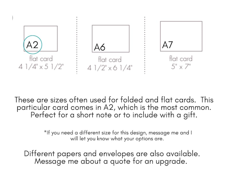 May include: Diagram showing three different sizes of flat cards, labeled A2, A6, and A7. The A2 card measures 4 1/4 inches by 5 1/2 inches, the A6 card measures 4 1/2 inches by 6 1/4 inches, and the A7 card measures 5 inches by 7 inches.