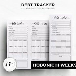 Op de afbeelding: Een set van drie witte, afdrukbare debt tracker-invoegvellen met de tekst "Debt Tracker" in een scriptlettertype. De invoegvellen bevatten velden voor schulden, crediteuren en een maandelijkse uitsplitsing. De tekst "Hobonichi Weeks" staat rechtsonder.