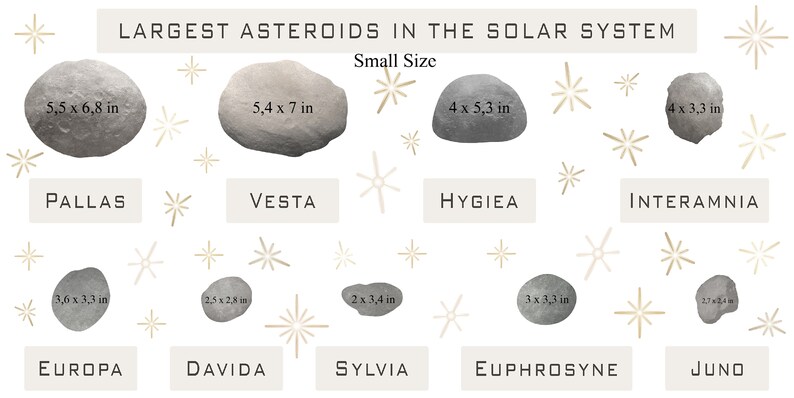 Atroid Sticker Realistic Asteroid Decals With Names Astronomy Boy Room, Educational ...