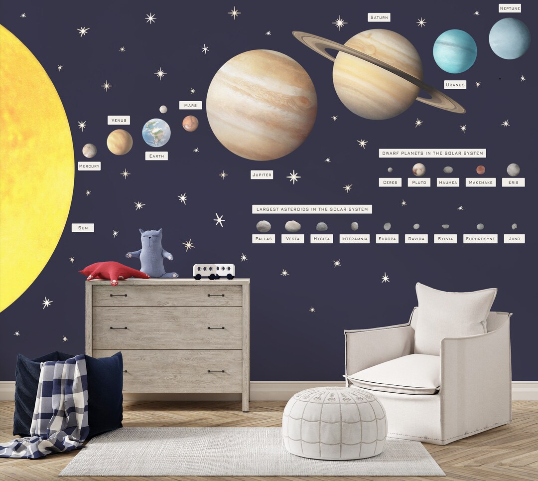 Solar System and Asteroids With Names Space Wall Decal Set for Boy ...