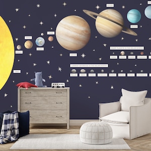 May include: A dark blue wall with a solar system wall decal featuring the sun, planets, and stars. The decal includes the names of the planets and the largest asteroids in the solar system. The decal is on a wall in a room with a dresser, a chair, and a pouf.