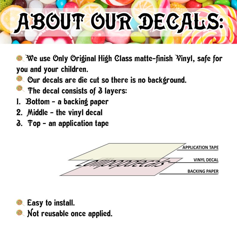 May include: Illustration showing the layers of a decal. The decal consists of three layers: backing paper, vinyl decal, and application tape. The text reads "We use Only Original High Class matte-finish Vinyl, safe for you and your children. Our decals are die cut so there is no background. The decal consists of 3 layers: 1. Bottom - a backing paper 2. Middle - the vinyl decal 3. Top - an application tape Easy to install. Not reusable once applied."