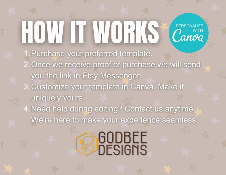 May include: A beige graphic with the text "HOW IT WORKS" in white. Instructions include purchasing a template, receiving a link, customizing in Canva, and contacting for help. A teal circle says "Personalize with Canva."