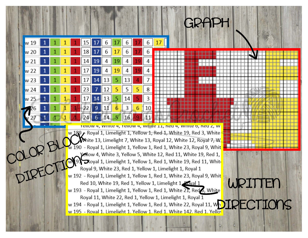INSTANT DOWNLOAD ABC Train Graph Train Alphabet Baby - Etsy