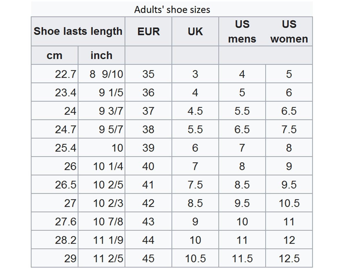 Shoe Size E Meaning 2024
