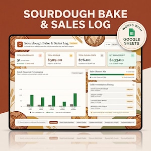May include: A digital Sourdough Bake & Sales Log spreadsheet interface displayed on a screen, featuring sections for total loaves baked, revenue, costs, profit, batch performance charts, and cold fermentation timing, with a Works with Google Sheets badge.