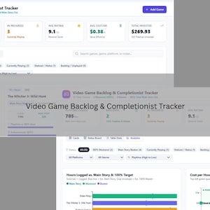 May include: A digital dashboard titled Video Game Backlog & Completionist Tracker displaying metrics like 705 hours logged, 2 mastered games, 3 in progress, a 9.1 average rating, $0.38 cost per hour, and $269.93 total invested in a white interface.