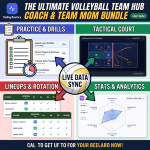 Puede incluir: Un panel digital titulado The Ultimate Volleyball Team Hub Coach & Team Mom Bundle con secciones para prácticas, cancha táctica, alineaciones y estadísticas, con un gráfico central de un balón de voleibol Live Data Sync.