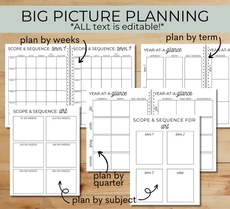 May include: A white planner with the text "BIG PICTURE PLANNING" and "*ALL text is editable!*" is displayed. The planner includes sections for weekly, term, quarter, and subject planning, with various subject categories.
