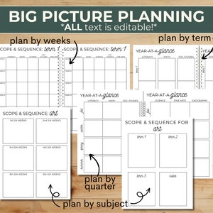 Charlotte Mason Inspired Homeschool Planner - FULLY EDITABLE ...