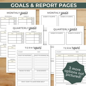 Charlotte Mason Inspired Homeschool Planner - FULLY EDITABLE ...
