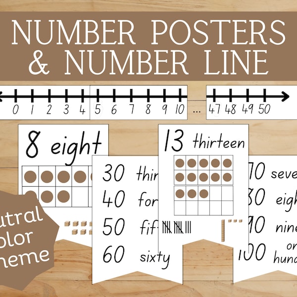 Neutral Number Posters and Number Line - Ten Frames, Base Ten Blocks, Tally Marks