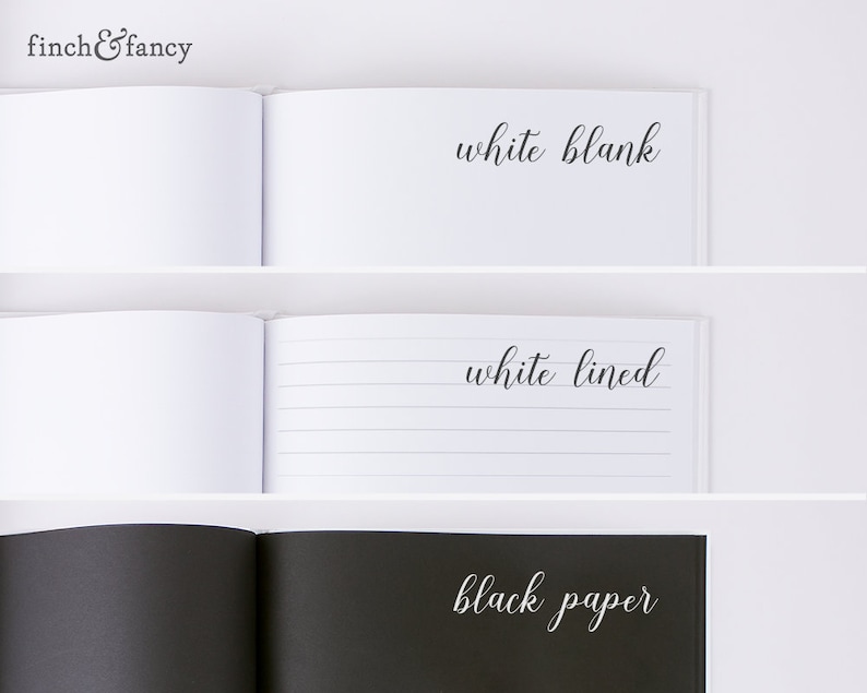 May include: Three open notebooks with different paper types: white blank, white lined, and black paper. The text "white blank", "white lined", and "black paper" is written in black cursive on each notebook.