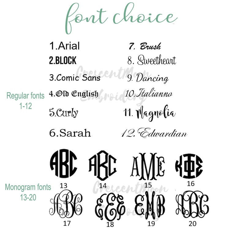 Custom Embroidery on Faux Fur Blanket Monogrammed Blanket Etsy