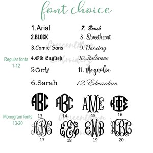 Op de afbeelding: Een grafiek die verschillende lettertypen voor een monogram laat zien. De grafiek is verdeeld in twee secties: Normale lettertypen (1-12) en Monogram lettertypen (13-20). Elk lettertype is genummerd en heeft een voorbeeld van het lettertype in de vorm van de letters "ABC".