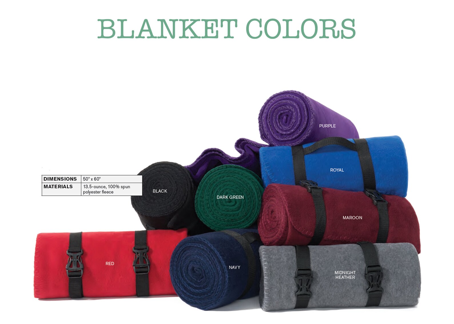 Personalized Fleece Blanket With Custom Embroidery Etsy