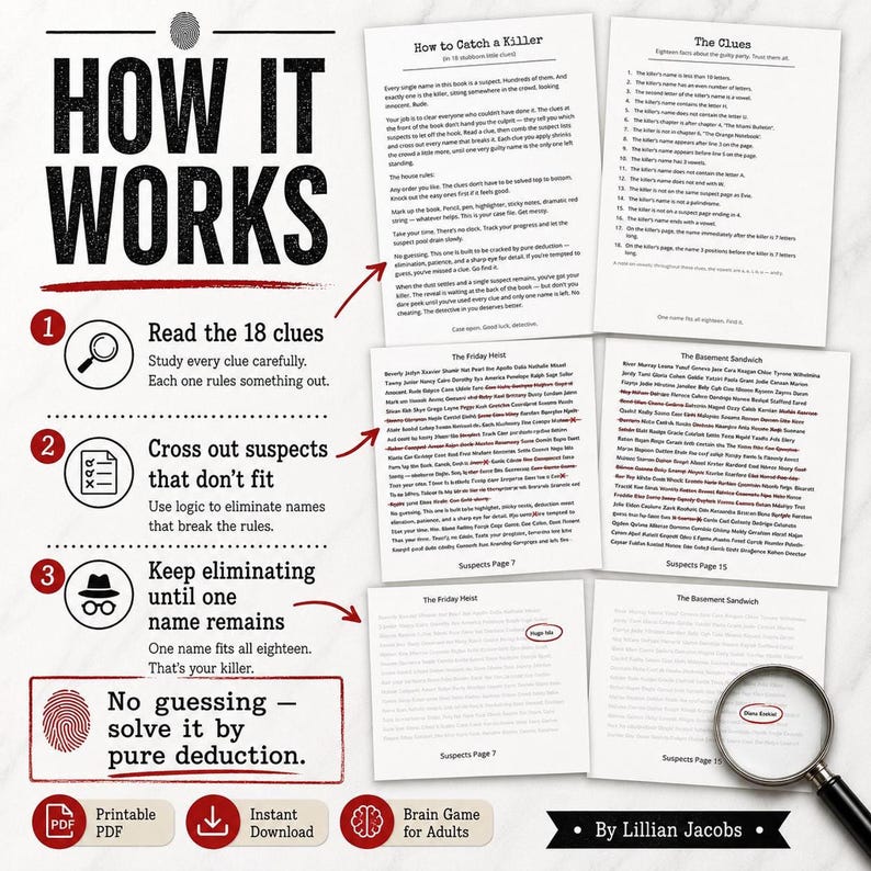 A flat lay of game instructions titled "How It Works," with three steps: "Read the 18 clues," "Cross out suspects," and "Keep eliminating until one name remains."