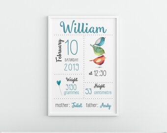 Watercolor birds customizable printable wall art, baby girl poster, Nursery printable, wall decor print, baby stats sign, birth announcement