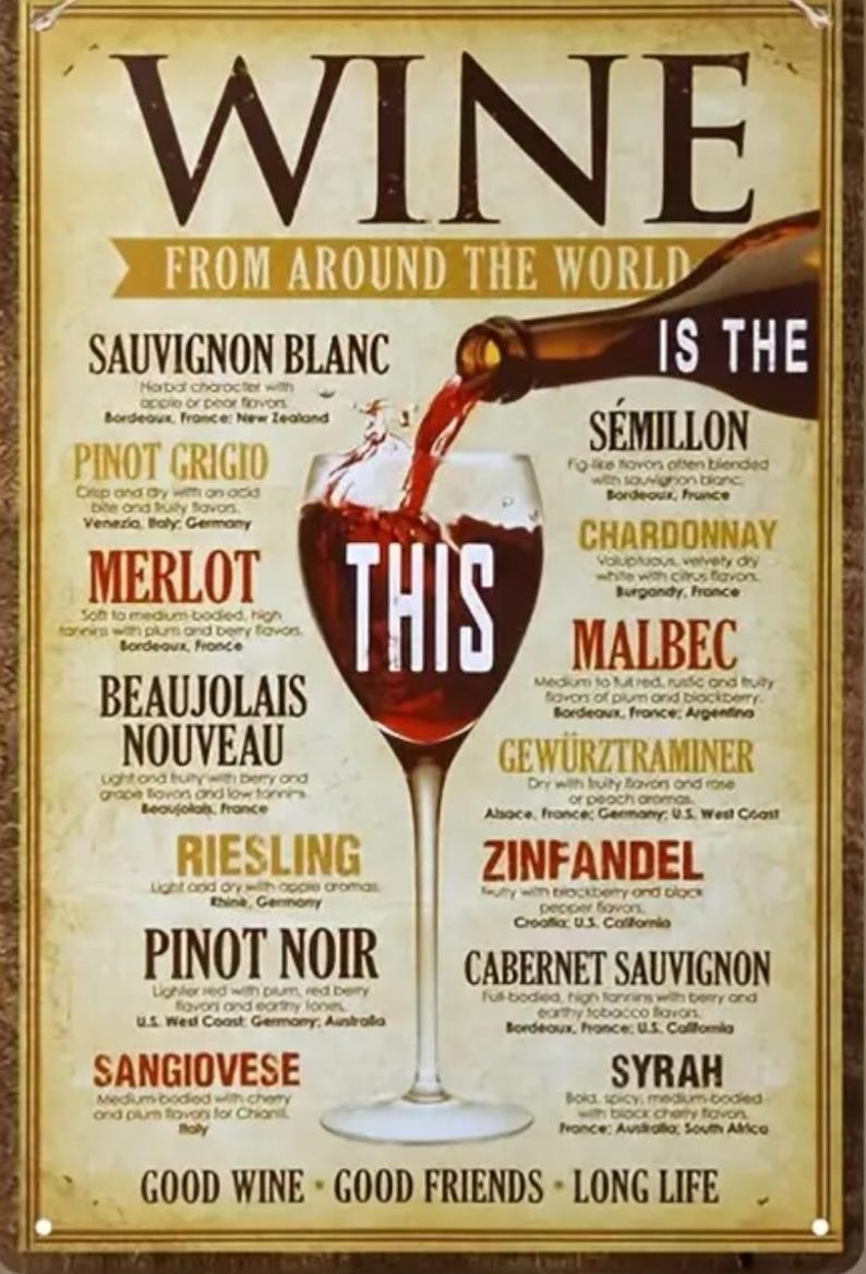 World Wines Grape Varieties Sign Metal Room Bar Cellar Man Cave Accent ...