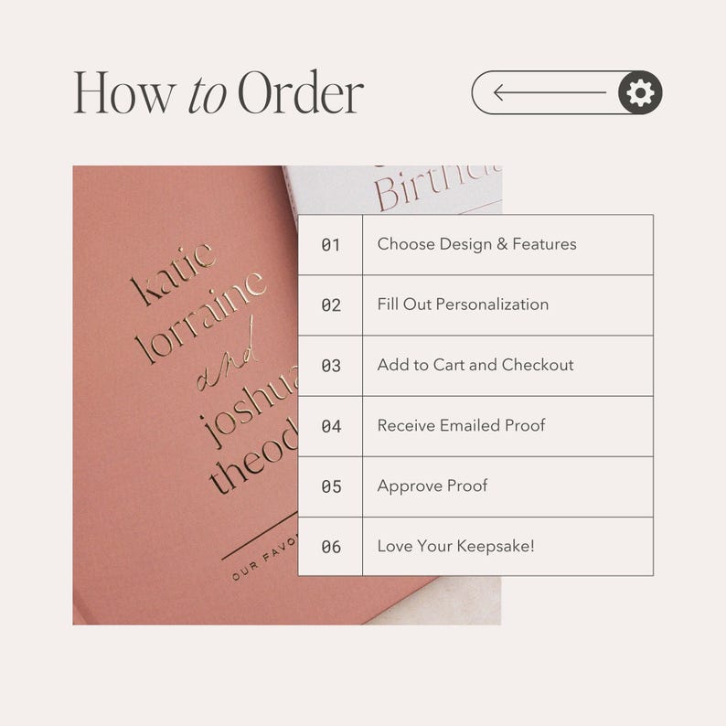 a pink book with a list of items on it