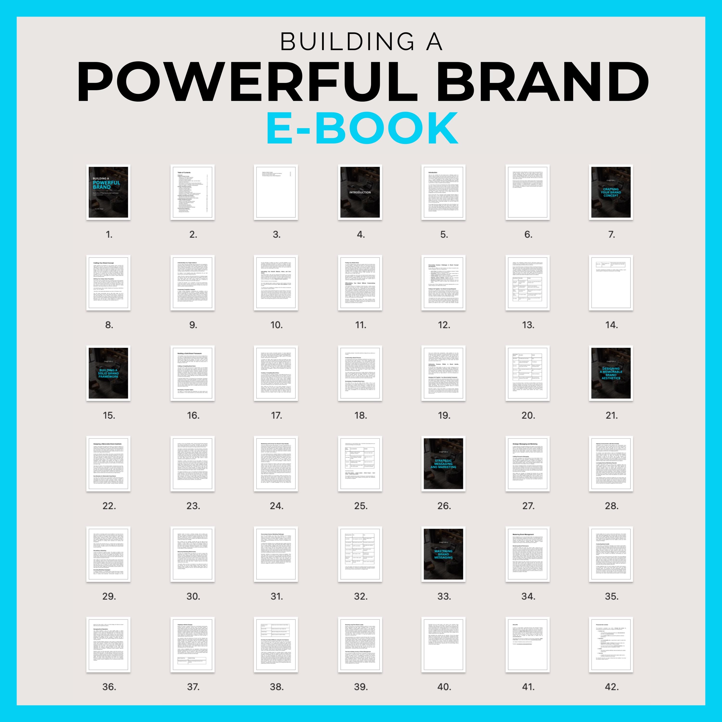 Building a Powerful Brand Bundle | 6 PDF Files | Branding Guide ...