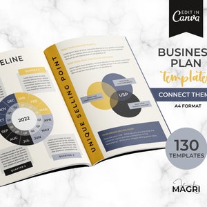 BUSINESS PLAN TEMPLATE, Canva Business Plan Template, Editable Business Plan, Online Business Plan, Printable Business Planner, Download Now