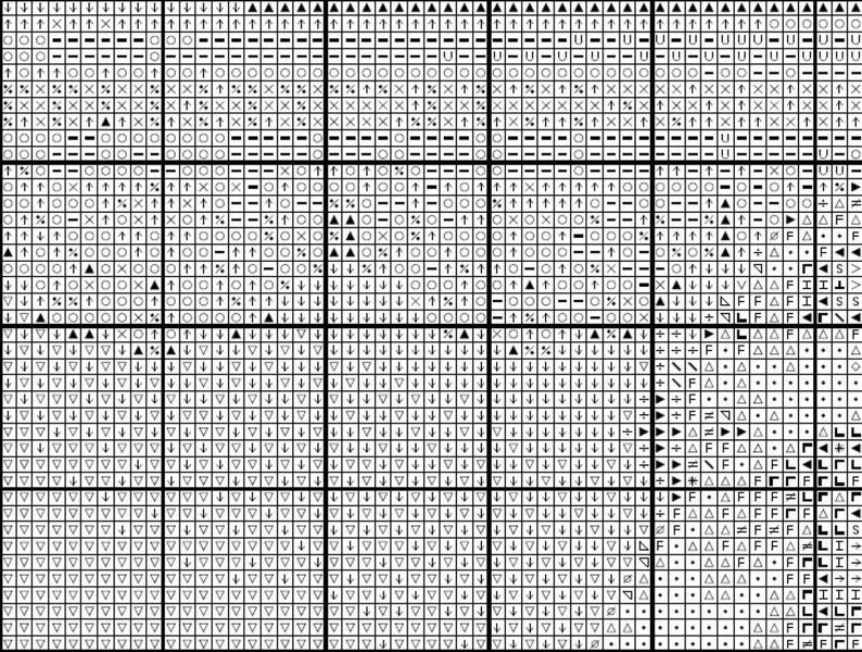 Puede incluir: Un gr&aacute;fico de punto de cruz en blanco y negro con s&iacute;mbolos para diferentes puntadas, incluyendo flechas, c&iacute;rculos y tri&aacute;ngulos. El gr&aacute;fico est&aacute; dividido en cuadrados, cada uno representando una puntada.