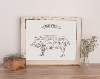 Cuts of Meat Pig Pork Digital Printable Download 8X10