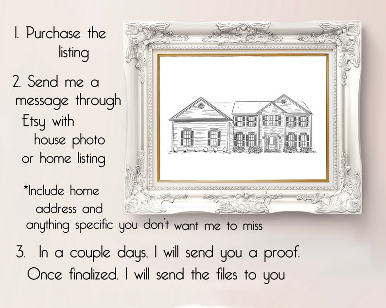 Digital Custom Home House Store Wedding Venue Drawing Hand Drawn BW Watercolor 8x10 Jpeg PDF PNG Printable 2-3 Business Day Download file image 3