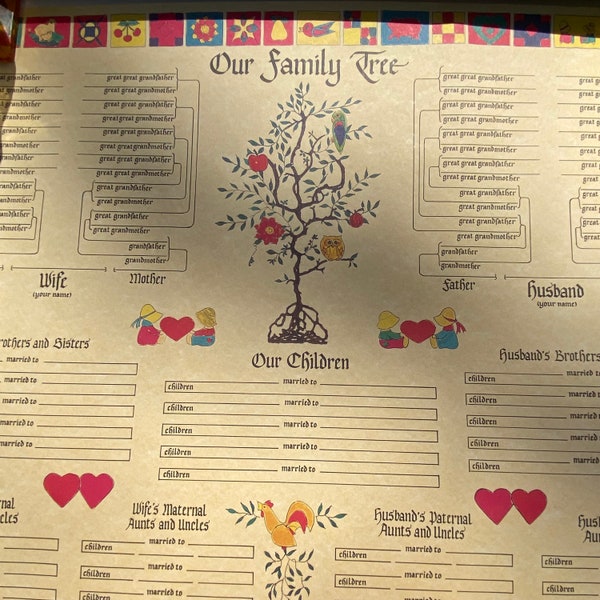 Our Family Tree Scroll Poster Blank Paper Sign Wall Hanging Vintage New Old Stock Families Reunions