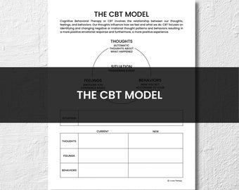 Le modèle de TCC • Triangle TCC • Feuille de travail sur la thérapie • Thérapie cognitivo-comportementale • Pensées de changement • Counseling de groupe