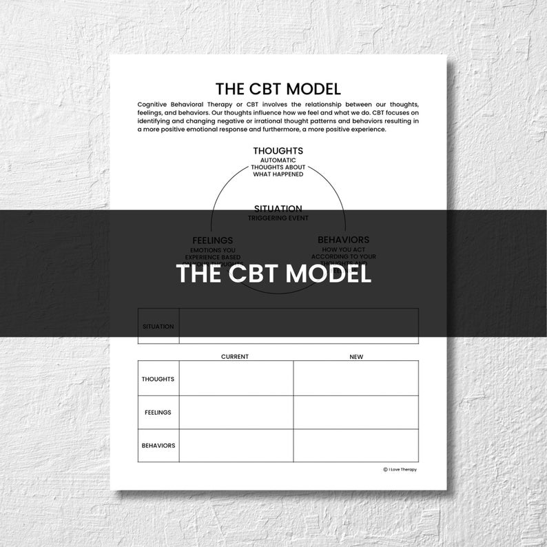 The CBT Model • CBT Triangle • Therapy Worksheet • Cognitive Behavioral ...