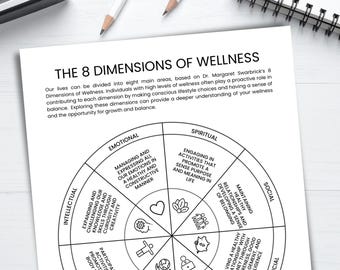 Dimensions of Wellness • Therapy Handout • Counseling Worksheet • Psychology Tool • Mental Health Tool for Individuals and Groups